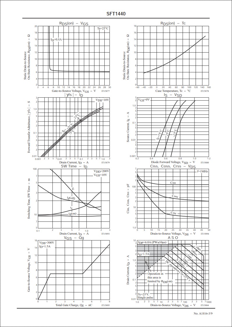 SFT1440規(guī)格書