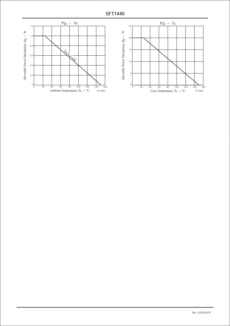 SFT1440規(guī)格書