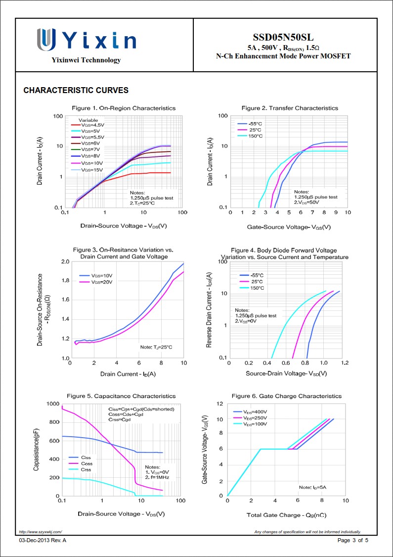 SSD05N50SL規(guī)格書 SSD05N50SL規(guī)格書