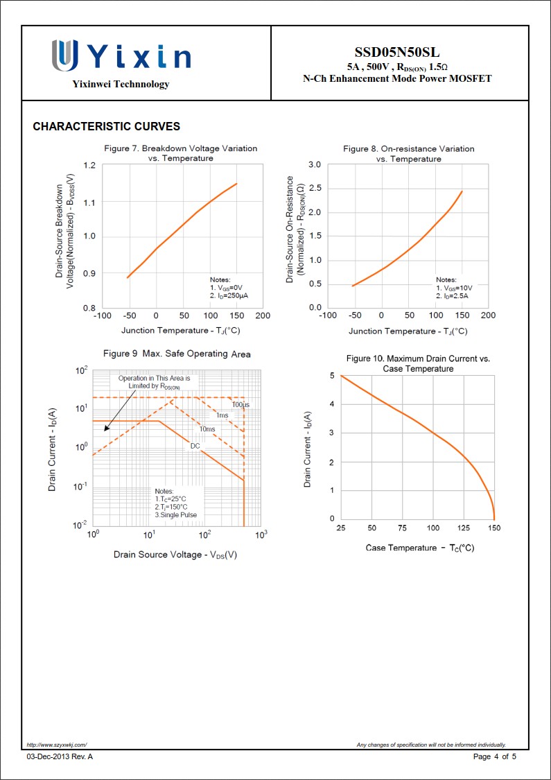SSD05N50SL規(guī)格書 SSD05N50SL規(guī)格書