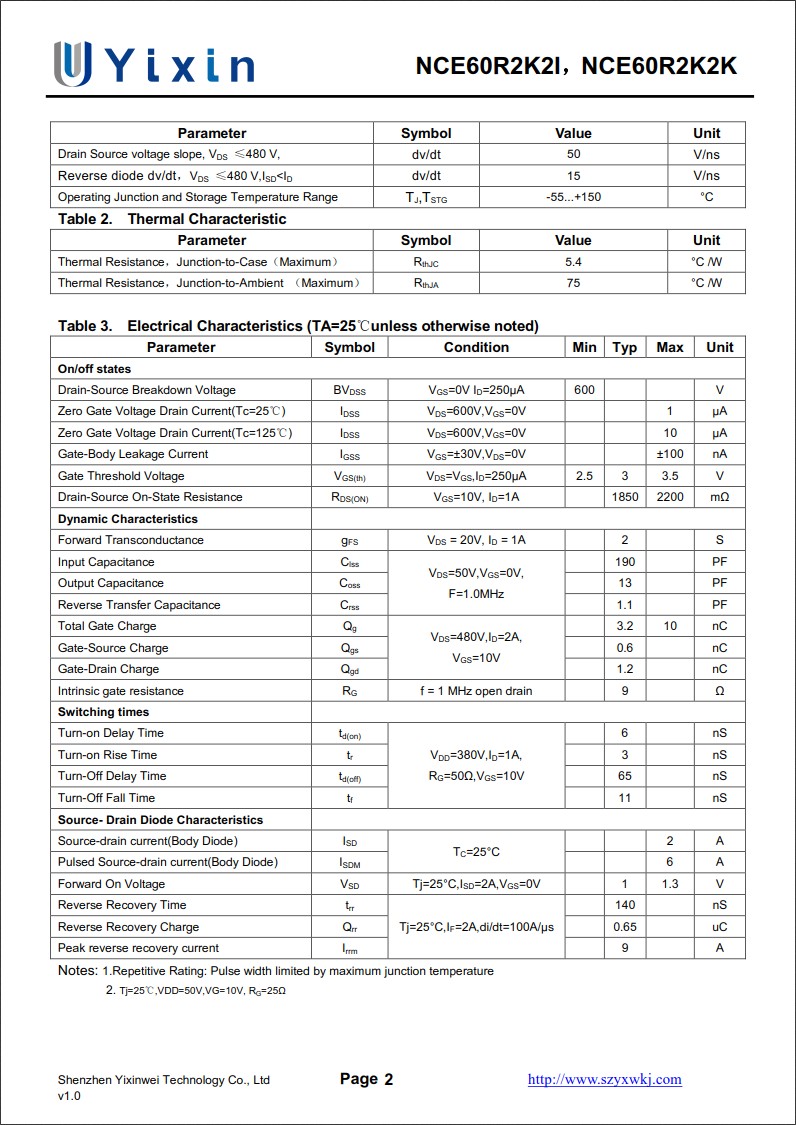 NCE60R2K2K規格書 NCE60R2K2K規格書