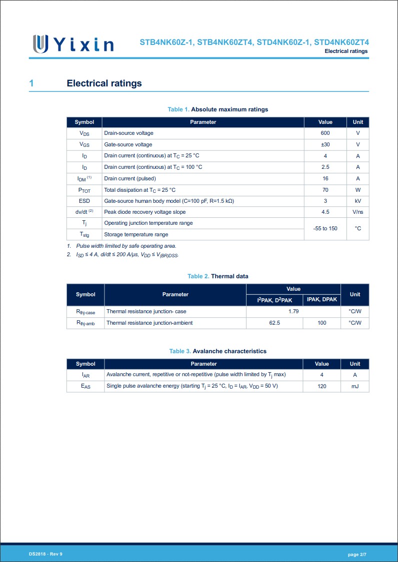 STD4NK60Z規格書 STD4NK60Z規格書