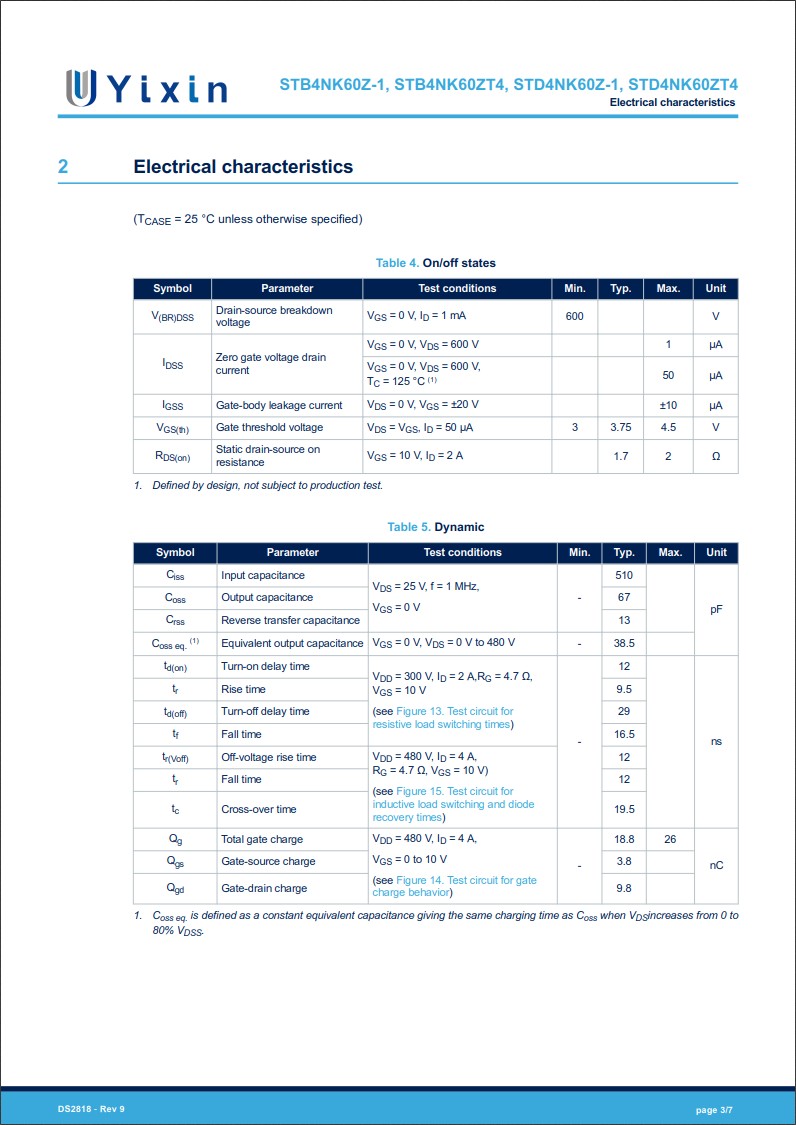 STD4NK60Z規格書 STD4NK60Z規格書
