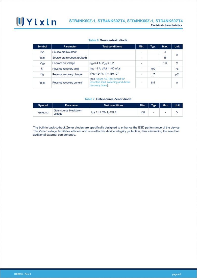 STD4NK60Z規格書 STD4NK60Z規格書