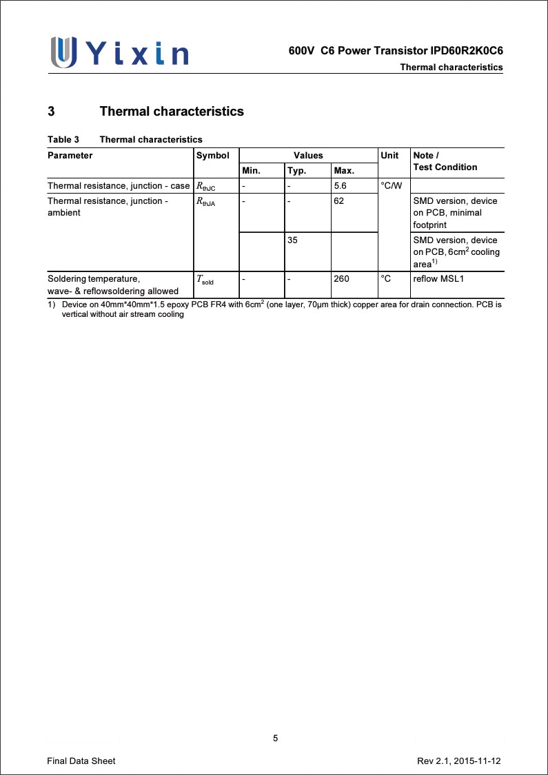 IPD60R2K0C6規格書