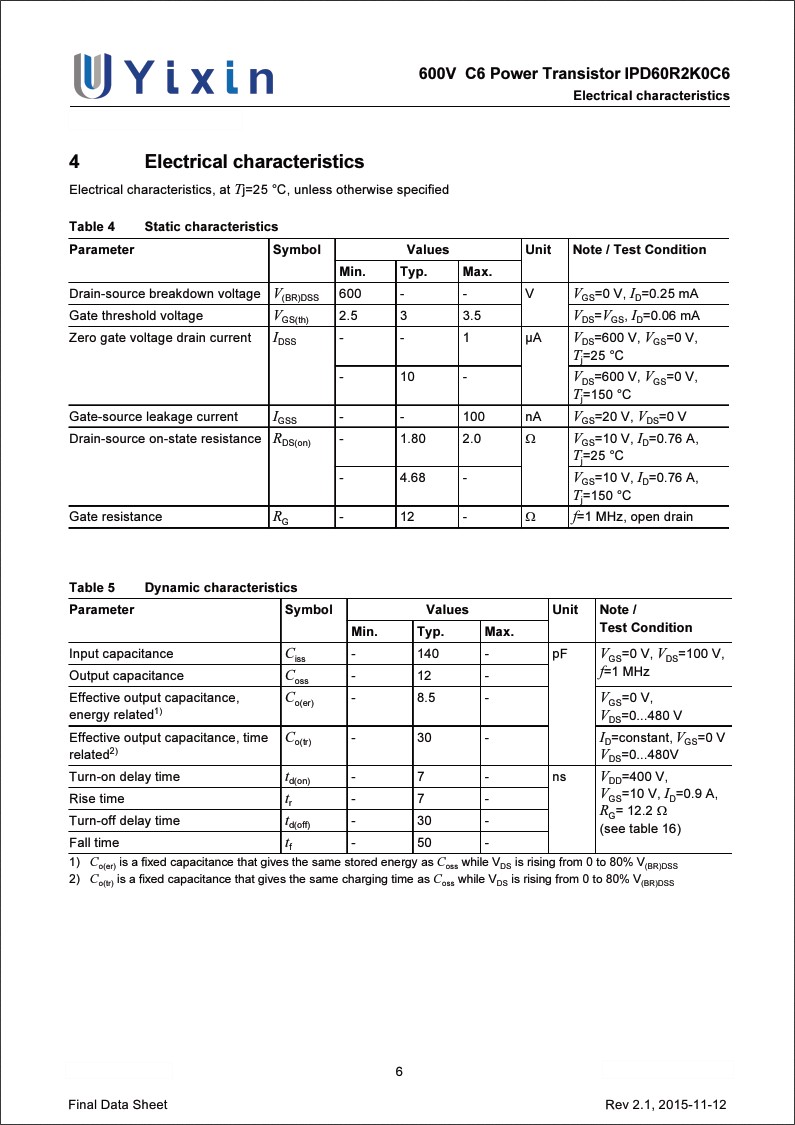 IPD60R2K0C6規格書