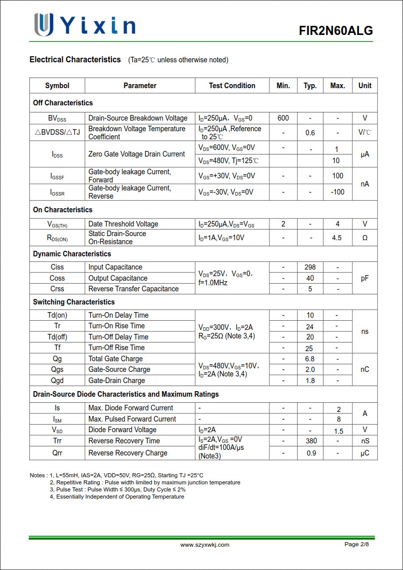 FIR2N60ALG規格書 FIR2N60ALG規格書