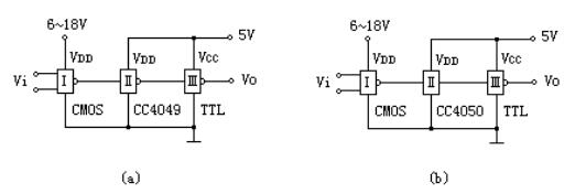 CMOS-TTL集成電路接口