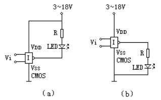 CMOS-發光二極管LED接口