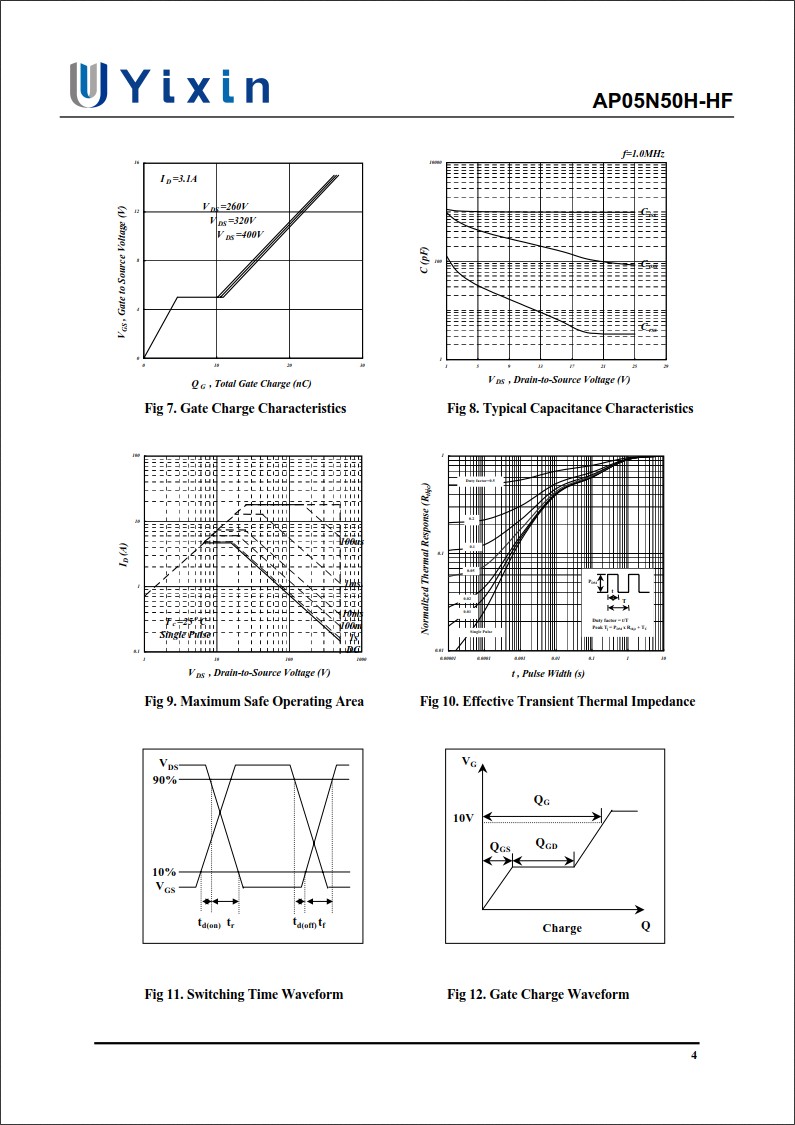 AP05N50規格書 AP05N50規格書