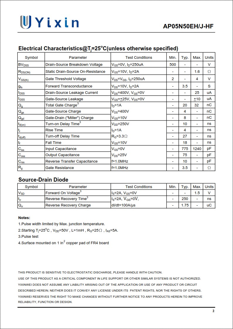 AP05N50EH規格書 AP05N50EH規格書