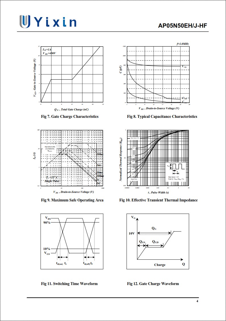 AP05N50EH規格書 AP05N50EH規格書