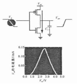 直流開關功耗 直流開關功耗