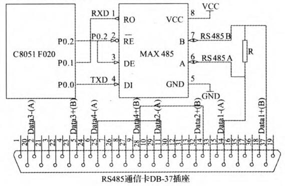 硬件電路原理 硬件電路原理