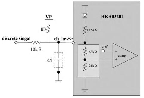 地與開外圍電路