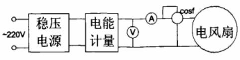 電能計量試驗原理圖 電能計量試驗原理圖