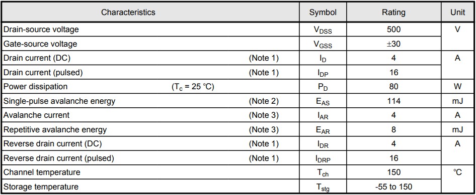 TK4P50D參數(shù) TK4P50D參數(shù)