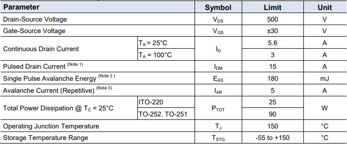 TSM6N50CP參數 TSM6N50CP參數