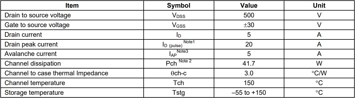 RJK5030DPD參數 RJK5030DPD參數