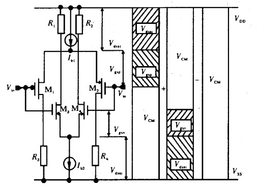 軌對(duì)軌輸入級(jí)電路