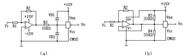 運(yùn)算放大器-CMOS集成電路接口