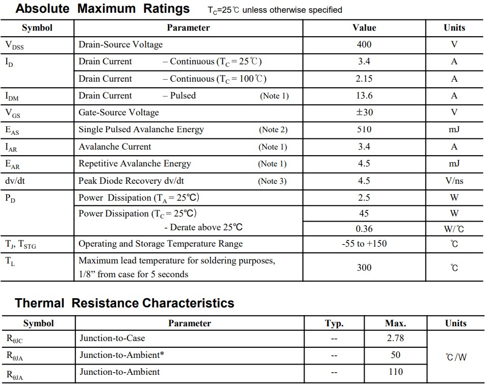 絕對最大額定值 絕對最大額定值