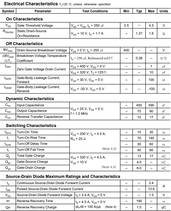 電氣特性 電氣特性