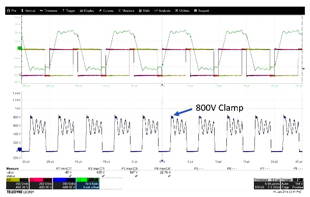 PSFB轉(zhuǎn)換器工作波形