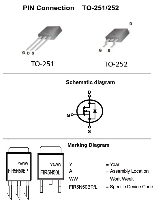 封裝形式與電路圖符號(hào)