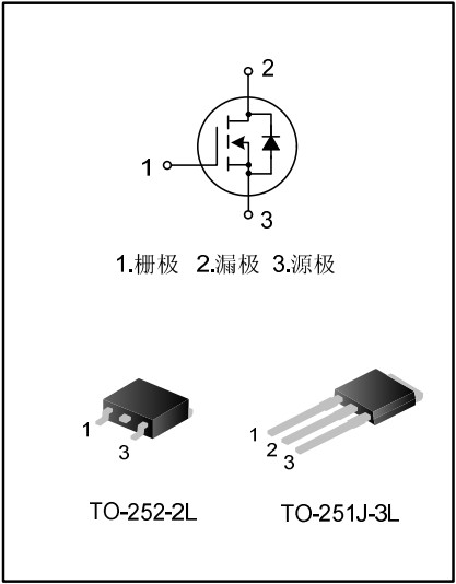 封裝形式與電路圖符號 封裝形式與電路圖符號