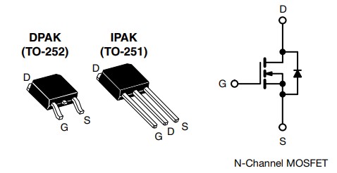 封裝形式與電路圖符號 封裝形式與電路圖符號