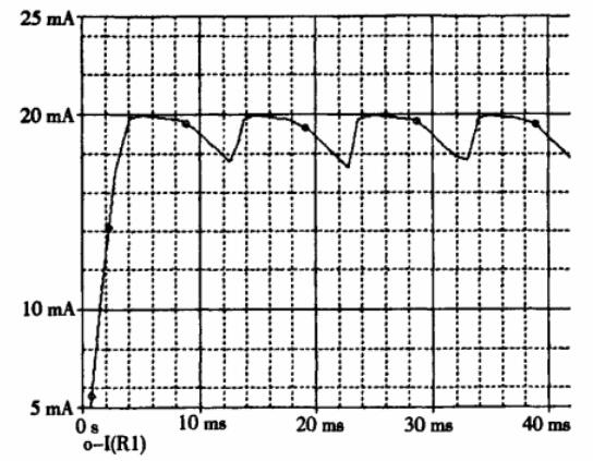 全波整流驅動電路電流仿真圖