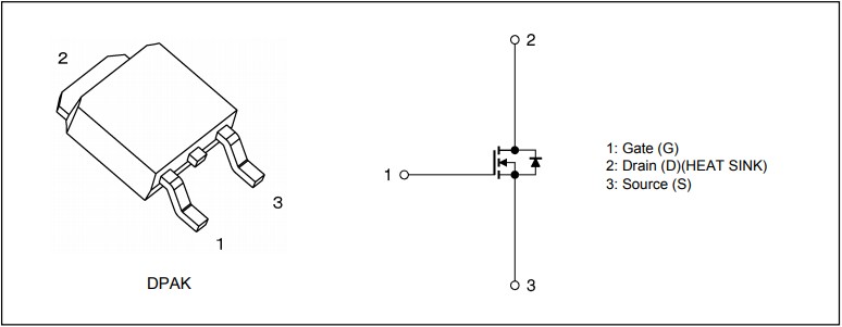 封裝形式與電路符號(hào)