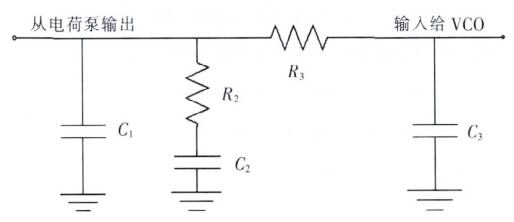 三階環路濾波器 三階環路濾波器