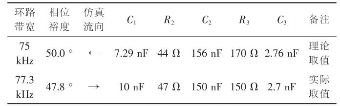 表1三階環路濾波器電容與電阻的取值.jpg 表1三階環路濾波器電容與電阻的取值.jpg