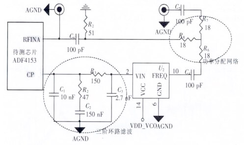 環路濾波器及射頻電路設計 環路濾波器及射頻電路設計