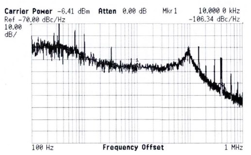 相位噪聲測試圖 相位噪聲測試圖