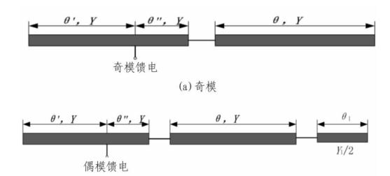 等效電路示意圖 等效電路示意圖