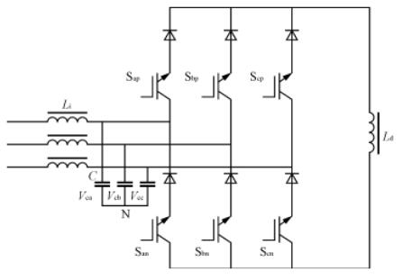 電流型有源濾波器