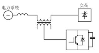 串聯型有源濾波器