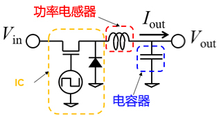 降壓型開關調節器