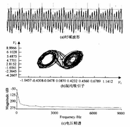 里奧登電路的應用