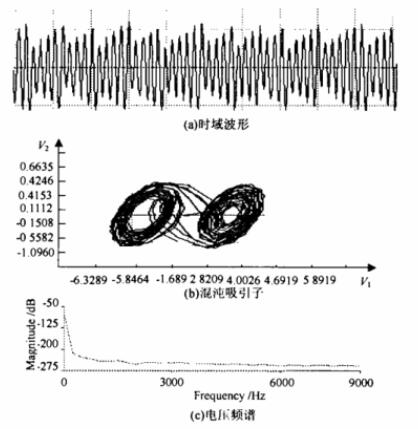 新型無損模擬電感電路的應用