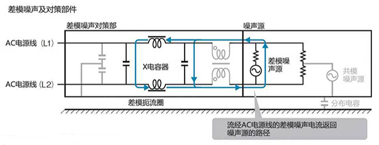 差模電感電路圖