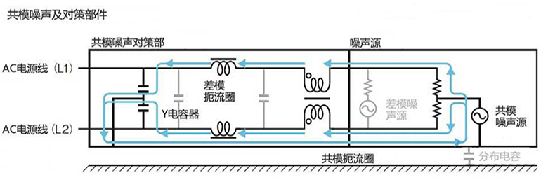 共模電感電路圖