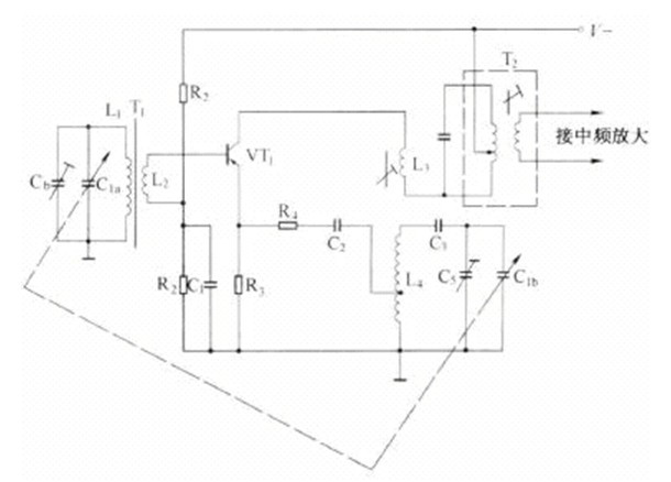 電感器與電容器組成振蕩回路