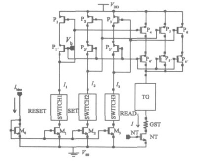改進的電路鏡電路