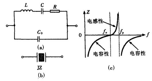 等效電路、符號和特性