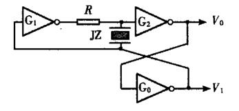 積分型石英晶體環形多諧振蕩器