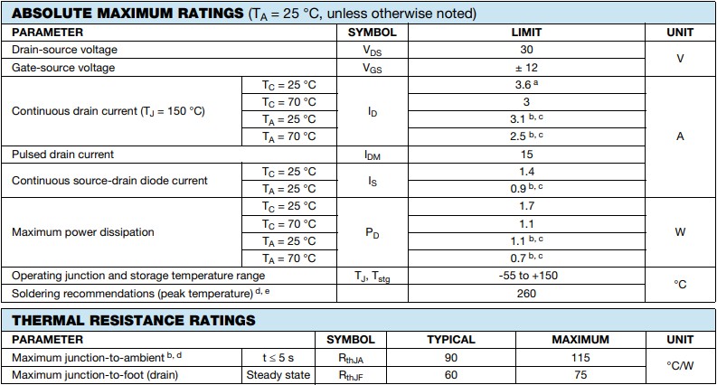 si2300絕對最大額定參數